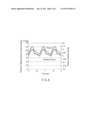 BLOOD-PRESSURE SENSOR, MANUFACTURING METHOD THEREOF, AND BLOOD-PRESSURE     SENSOR SYSTEM diagram and image