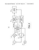 METHOD AND APPARATUS FOR BLOOD PRESSURE WAVEFORM BASELINE ESTIMATION AND     REMOVAL diagram and image