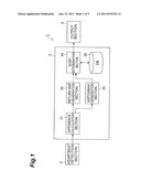 SLEEP DETERMINATION DEVICE AND SLEEP DETERMINATION METHOD diagram and image