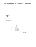 SLEEP DETERMINATION DEVICE AND SLEEP DETERMINATION METHOD diagram and image