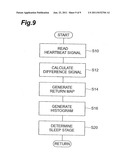 SLEEP DETERMINATION DEVICE AND SLEEP DETERMINATION METHOD diagram and image