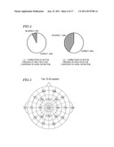 SYSTEM AND METHOD OF SPEECH SOUND INTELLIGIBILITY ASSESSMENT, AND PROGRAM     THEREOF diagram and image