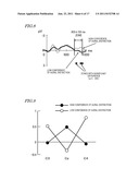 SYSTEM AND METHOD OF SPEECH SOUND INTELLIGIBILITY ASSESSMENT, AND PROGRAM     THEREOF diagram and image