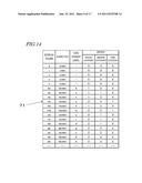 SYSTEM AND METHOD OF SPEECH SOUND INTELLIGIBILITY ASSESSMENT, AND PROGRAM     THEREOF diagram and image