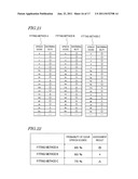 SYSTEM AND METHOD OF SPEECH SOUND INTELLIGIBILITY ASSESSMENT, AND PROGRAM     THEREOF diagram and image