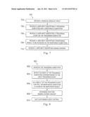 Event Driven Configuration of a Surgical System Console diagram and image