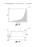 PERFORMANCE METRICS diagram and image