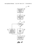 PERFORMANCE METRICS diagram and image