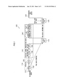 Signal processing device and signal processing method diagram and image