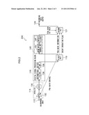 Signal processing device and signal processing method diagram and image