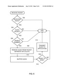 ISOCHRONOUS AUDIO NETWORK SOFTWARE INTERFACE diagram and image