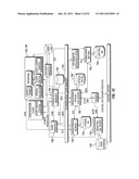 Context Control Mechanism For Data Executed in Workflows of Process,     Factory-Floor, Environmental, Computer Aided Manufacturing-Based or Other     Control System diagram and image