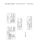 Context Control Mechanism For Data Executed in Workflows of Process,     Factory-Floor, Environmental, Computer Aided Manufacturing-Based or Other     Control System diagram and image