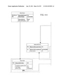 Context Control Mechanism For Data Executed in Workflows of Process,     Factory-Floor, Environmental, Computer Aided Manufacturing-Based or Other     Control System diagram and image