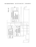 Context Control Mechanism For Data Executed in Workflows of Process,     Factory-Floor, Environmental, Computer Aided Manufacturing-Based or Other     Control System diagram and image