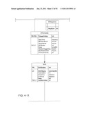 Context Control Mechanism For Data Executed in Workflows of Process,     Factory-Floor, Environmental, Computer Aided Manufacturing-Based or Other     Control System diagram and image