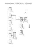 System and Method for Controlling Delivery of Materials Into Sub-Surface diagram and image