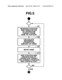 ROBOT SYSTEM, AND CONTROL APPARATUS AND METHOD THEREOF diagram and image