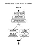 ROBOT SYSTEM, AND CONTROL APPARATUS AND METHOD THEREOF diagram and image