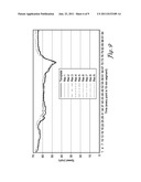 HISTORICAL TRAFFIC DATA COMPRESSION diagram and image