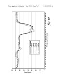 HISTORICAL TRAFFIC DATA COMPRESSION diagram and image