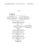 APPARATUS AND METHOD FOR PROVIDING COMPOSITE SENSOR INFORMATION diagram and image