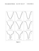 Method of designing a sound waveguide surface diagram and image