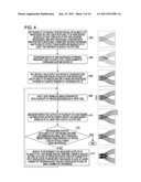 METHOD FOR DESIGNING LAYOUT OF OPTICAL WAVEGUIDES diagram and image