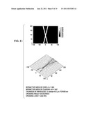 METHOD FOR DESIGNING LAYOUT OF OPTICAL WAVEGUIDES diagram and image