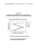 METHOD FOR DESIGNING LAYOUT OF OPTICAL WAVEGUIDES diagram and image