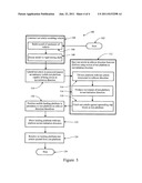 VEHICLE ROLLOVER SIMULATION diagram and image