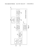 Software extensions to a high level description language simulator to     provide infrastructure for analog, mixed-signal, RF modeling and     verification diagram and image