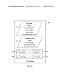 Software extensions to a high level description language simulator to     provide infrastructure for analog, mixed-signal, RF modeling and     verification diagram and image