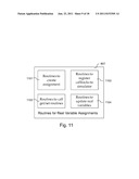 Software extensions to a high level description language simulator to     provide infrastructure for analog, mixed-signal, RF modeling and     verification diagram and image