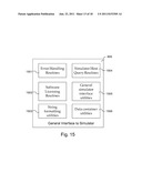 Software extensions to a high level description language simulator to     provide infrastructure for analog, mixed-signal, RF modeling and     verification diagram and image