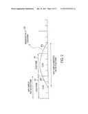 Forward Time-Domain Aliasing Cancellation with Application in Weighted or     Original Signal Domain diagram and image