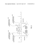 Forward Time-Domain Aliasing Cancellation with Application in Weighted or     Original Signal Domain diagram and image