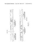 Forward Time-Domain Aliasing Cancellation with Application in Weighted or     Original Signal Domain diagram and image