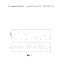 MULTI-MODE SCHEME FOR IMPROVED CODING OF AUDIO diagram and image