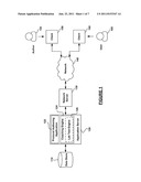 Analysis of User Laboratory Test Results diagram and image