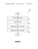 Analysis of User Laboratory Test Results diagram and image