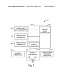 HEALTH CARE DELIVERY MONITORING SYSTEMS AND METHODS diagram and image