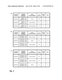 System for Secure Mobile Healthcare Selection diagram and image