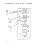 System for Secure Mobile Healthcare Selection diagram and image