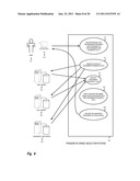 System for Secure Mobile Healthcare Selection diagram and image