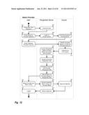 System for Secure Mobile Healthcare Selection diagram and image