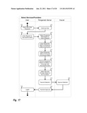 System for Secure Mobile Healthcare Selection diagram and image