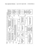 Method and mechanism for identifying protecting, requesting, assisting and     managing information diagram and image