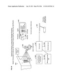 Method and mechanism for identifying protecting, requesting, assisting and     managing information diagram and image