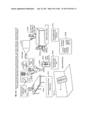 Method and mechanism for identifying protecting, requesting, assisting and     managing information diagram and image